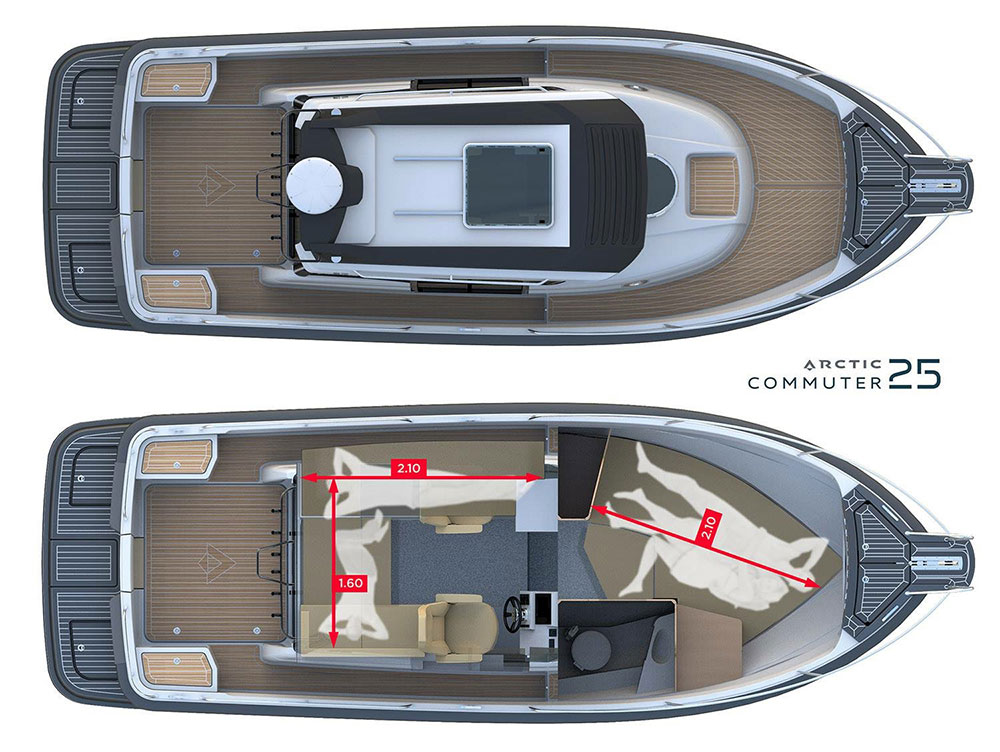 ARCTIC-Boats - DEUFIN Boote und Yachten, Martin Porath